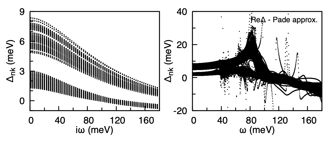MgB2 anisotropic gap at 5 K on the imaginary and real axes
